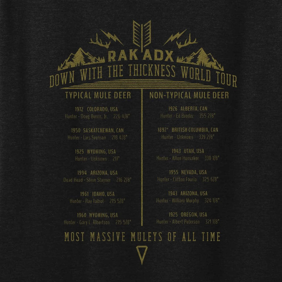 Down With The Thickness Tee 7 Down With The Thickness Tee - Image 5